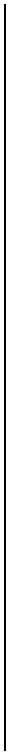 Blocked Image